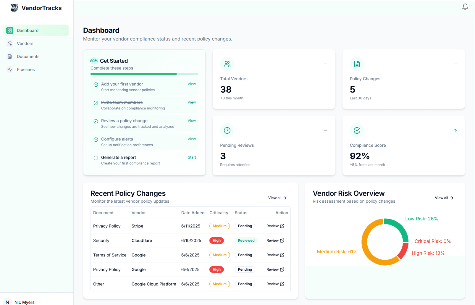 VendorTracks helps your team stay compliant